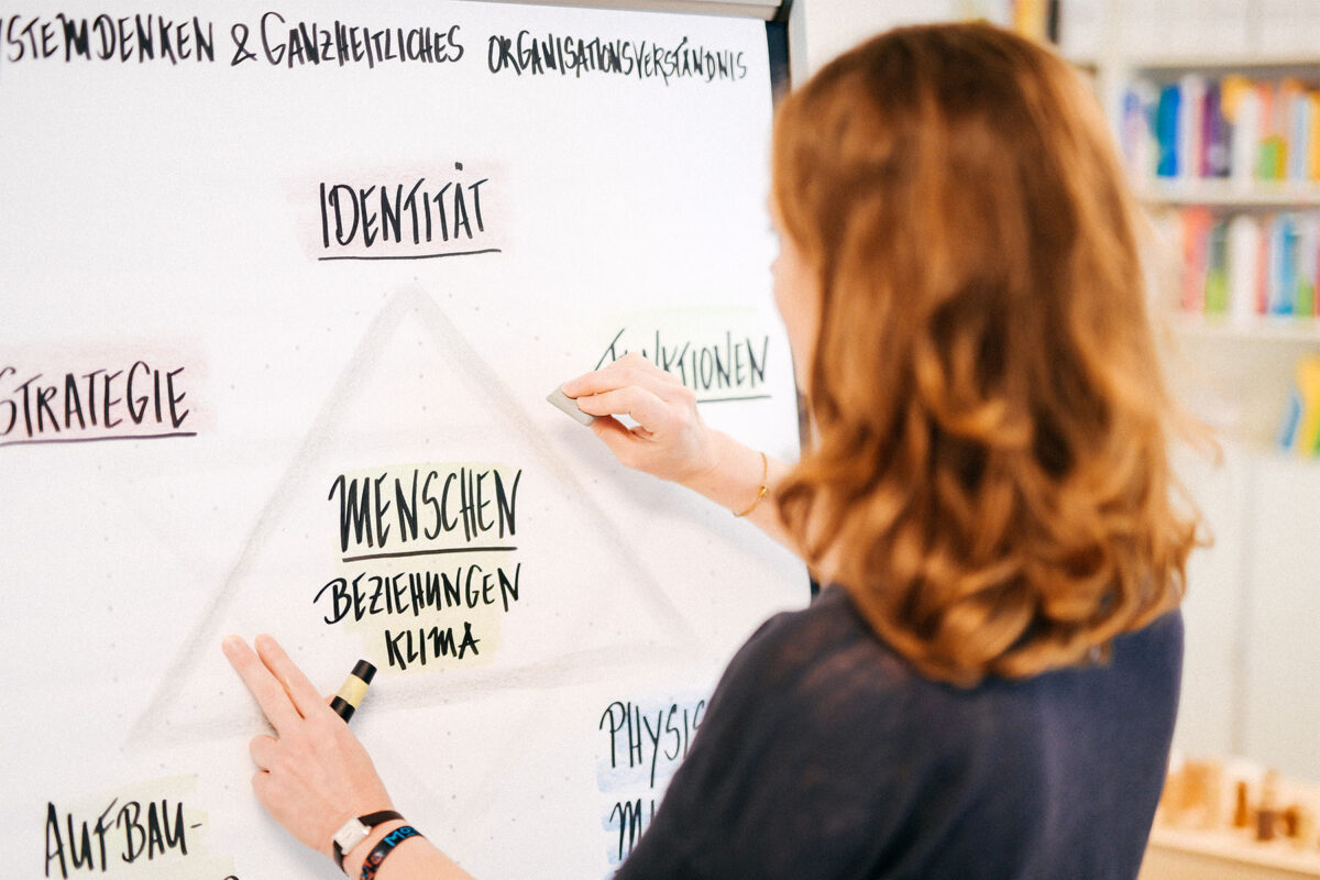 Leistungen Prozessbegleitung